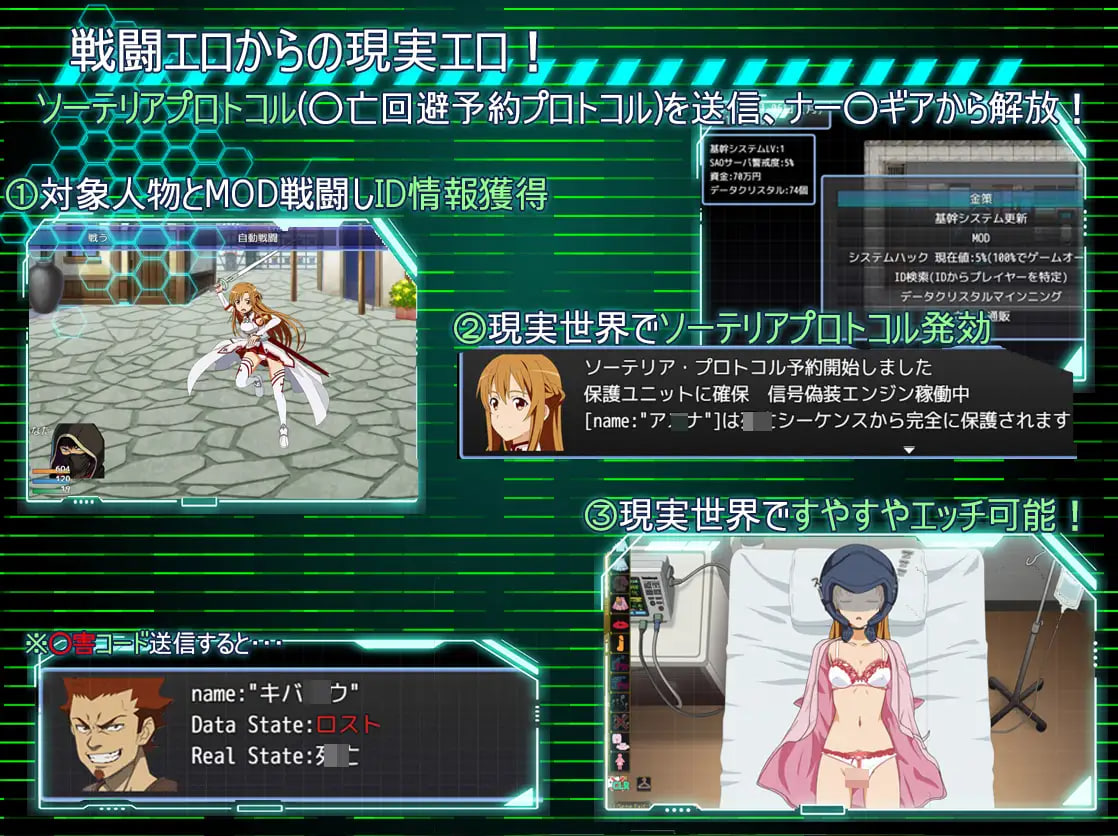 SA●: Ghost Protocol